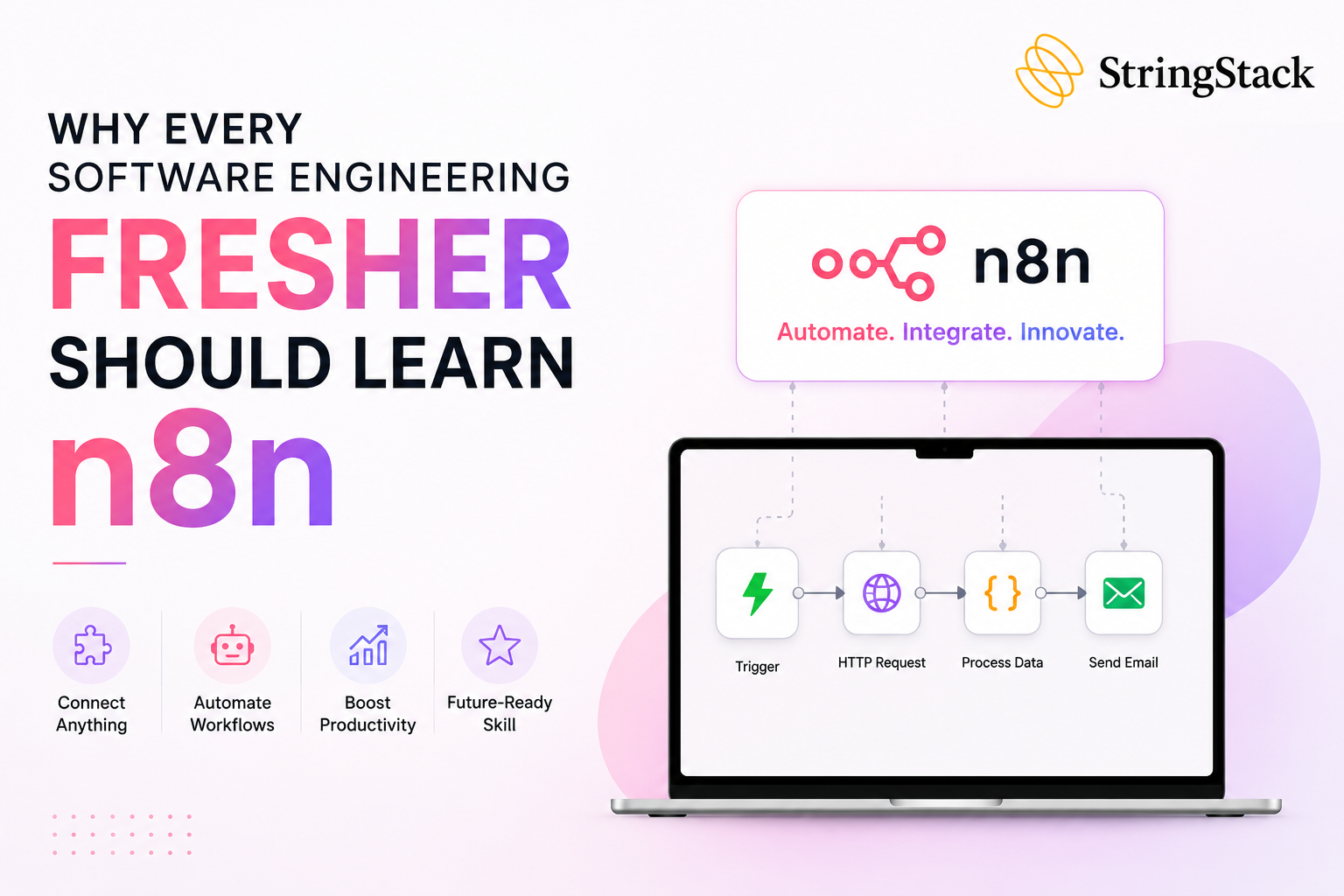 Why Every Software Engineering Fresher Should Learn n8n