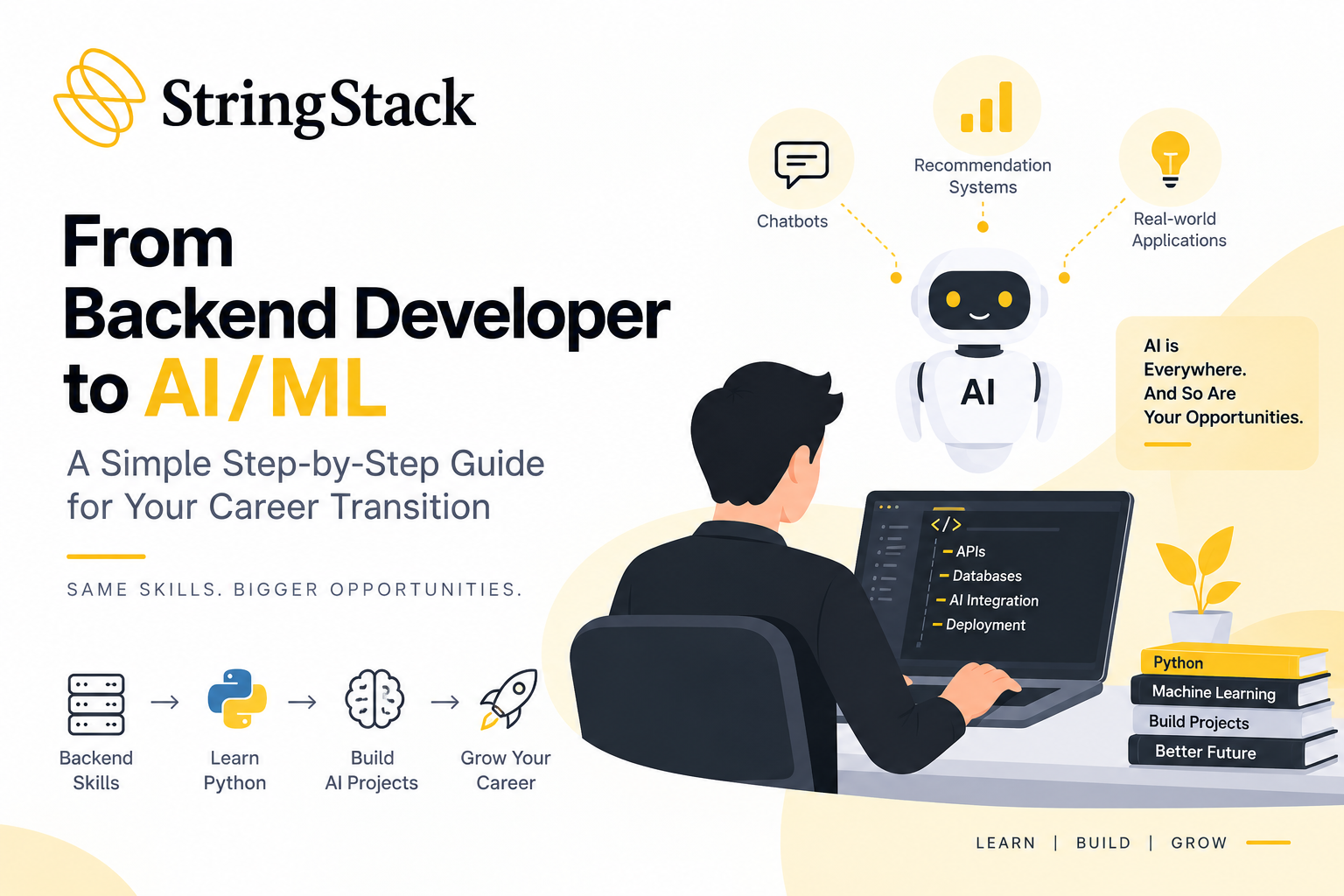 How Backend Developers Can Move into AI/ML in 2026