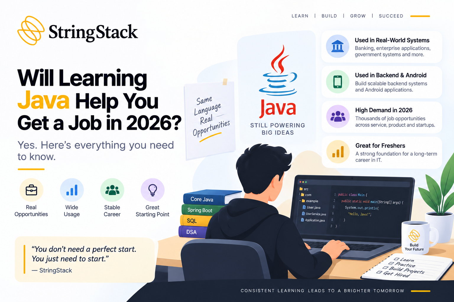 Why Java Continues to Create Job Opportunities in 2026